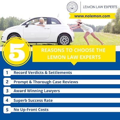 Bakersfield Lemon Law Experts thumbnail